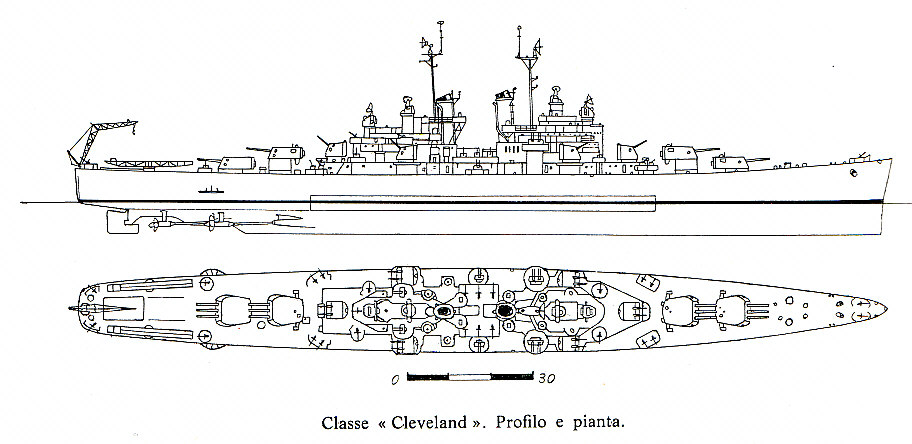 USN CROISEURS LEGERS CLASSE CLEVELAND  - Page 2 585832ClasseCleveland1