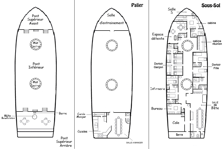 The Marvel Genbu 593239PlanTheBoatPalier