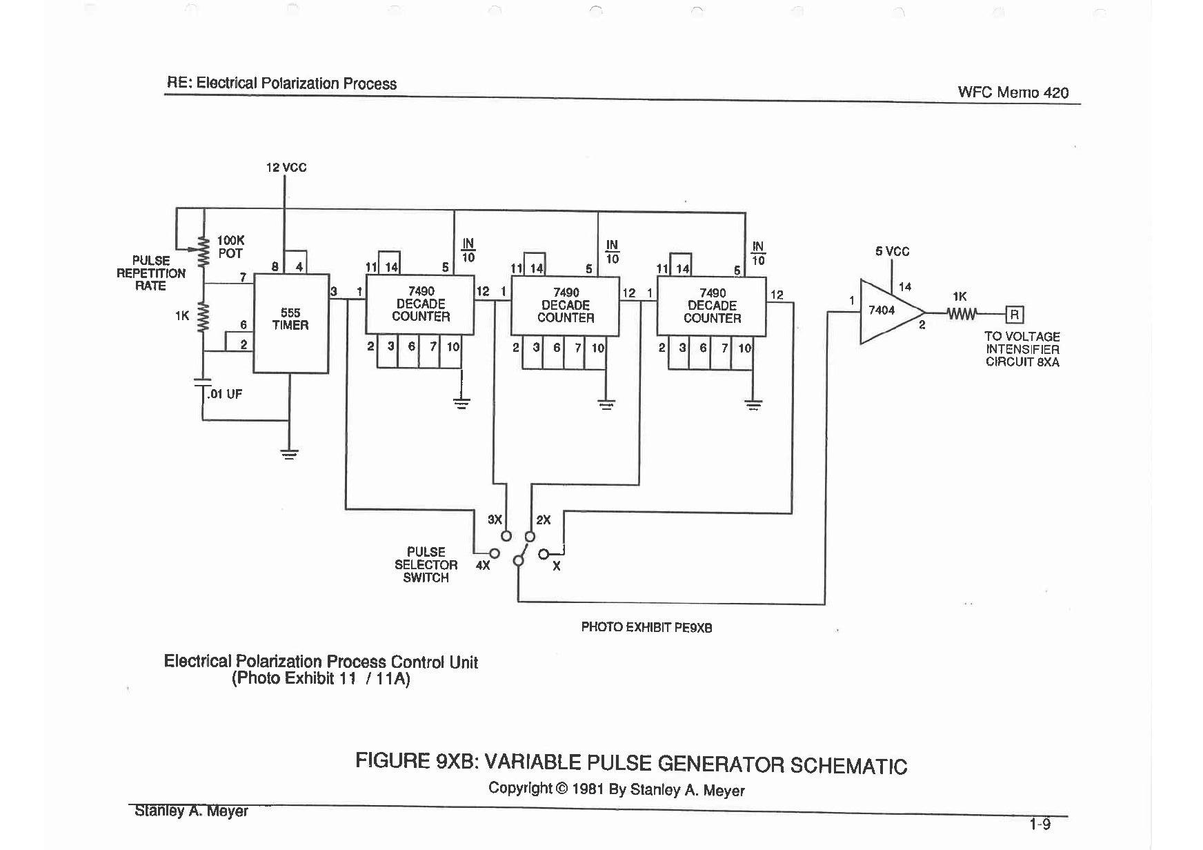 (8XA) Electrical Polarization Process Control Unit 6032189XBGenerateurdefrequencespage001