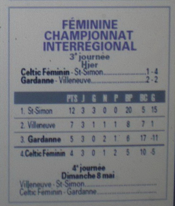 INFOS FOOT FEMININ AMATEURS - Page 2 611120IMGP6573