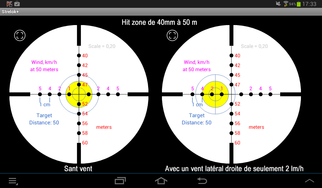 Estimation des distances 638838Ventlateral