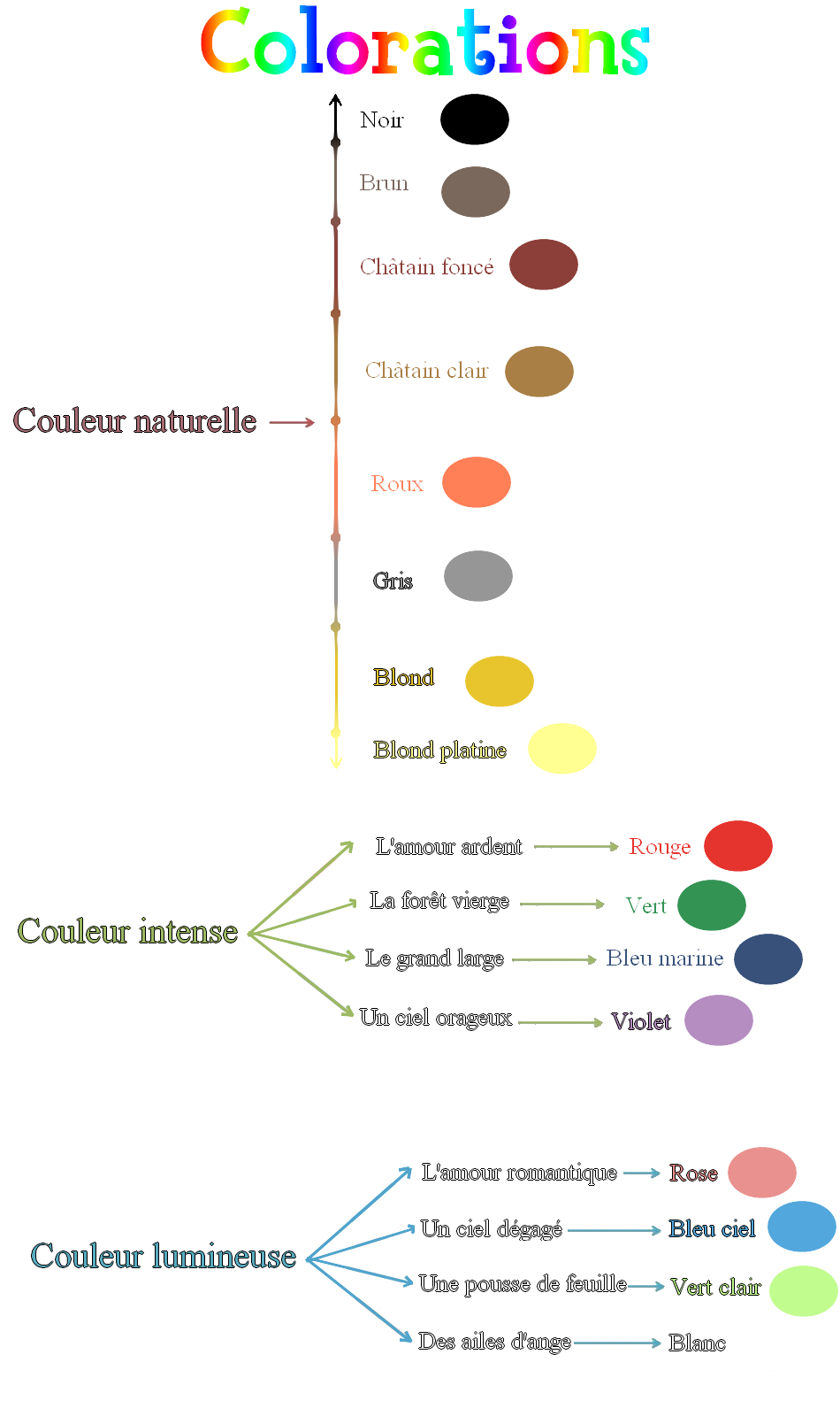 [Guide] Le salon de beauté ! 643940Colorations