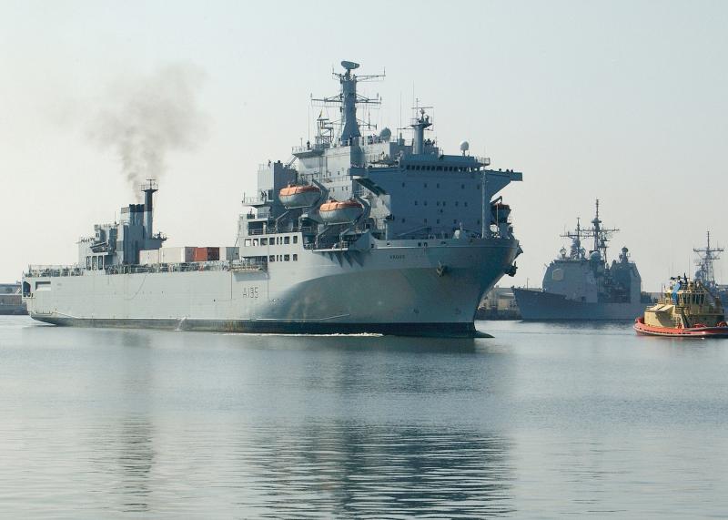 BÂTIMENTS DE PROJECTION ET DE COMMANDEMENT CLASSE MISTRAL 652573RFA_Argus