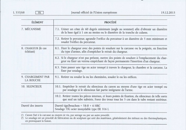 Nouvel norme de neutralisation des armes à feu 666567loi17