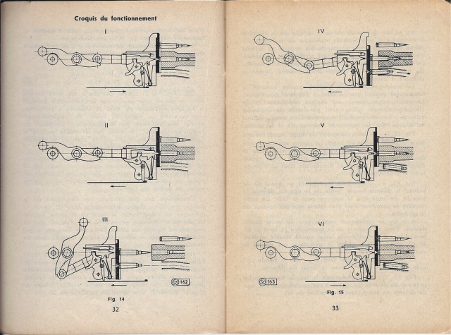 Mitrailleuse suisse Mod. 1911 667259MG1115