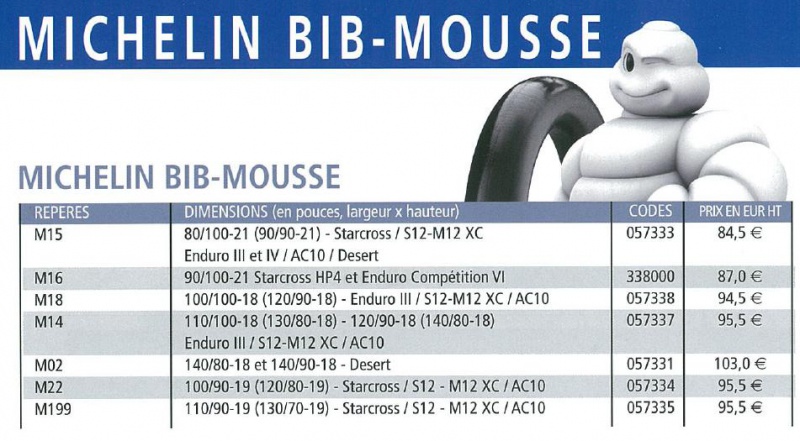 [Tarif Spécial Forum] - Pneus michelin + BIB mousse 668839tarifbibmousse