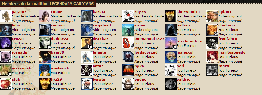 Classement des alliances et leurs effectifs   66981131lg