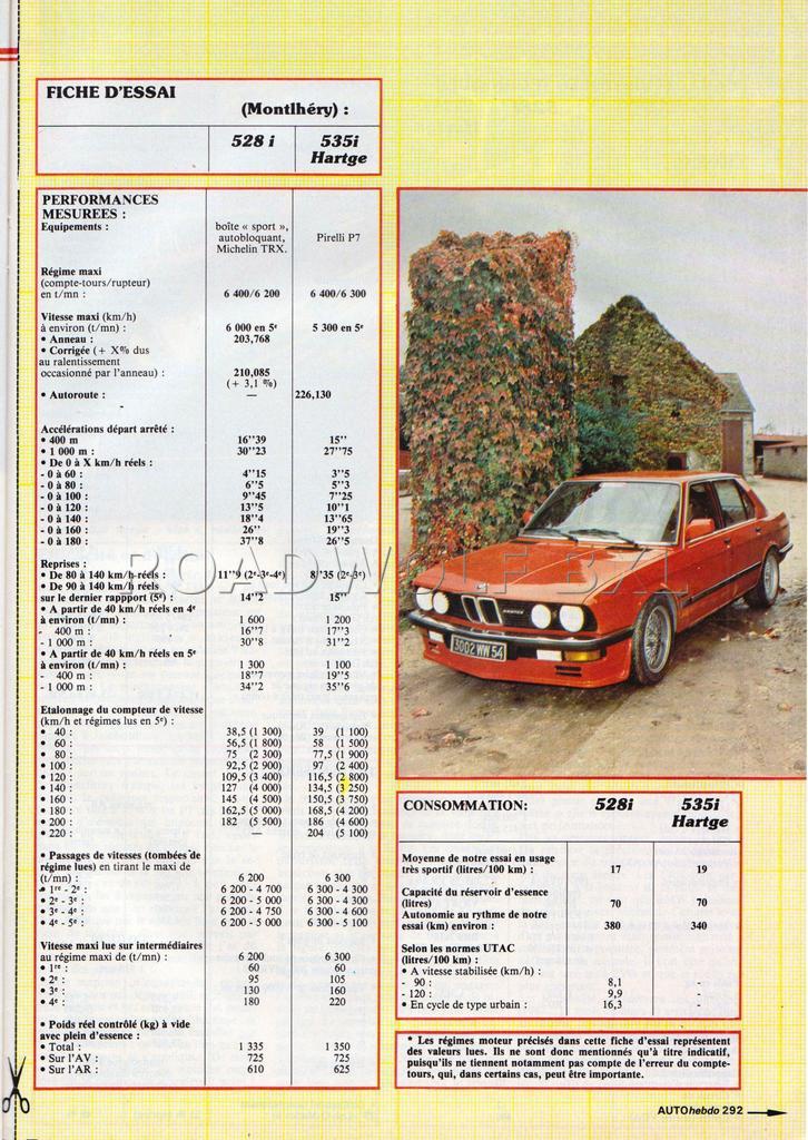 M20-H27X Touring HARTGE - Page 8 671891Image270