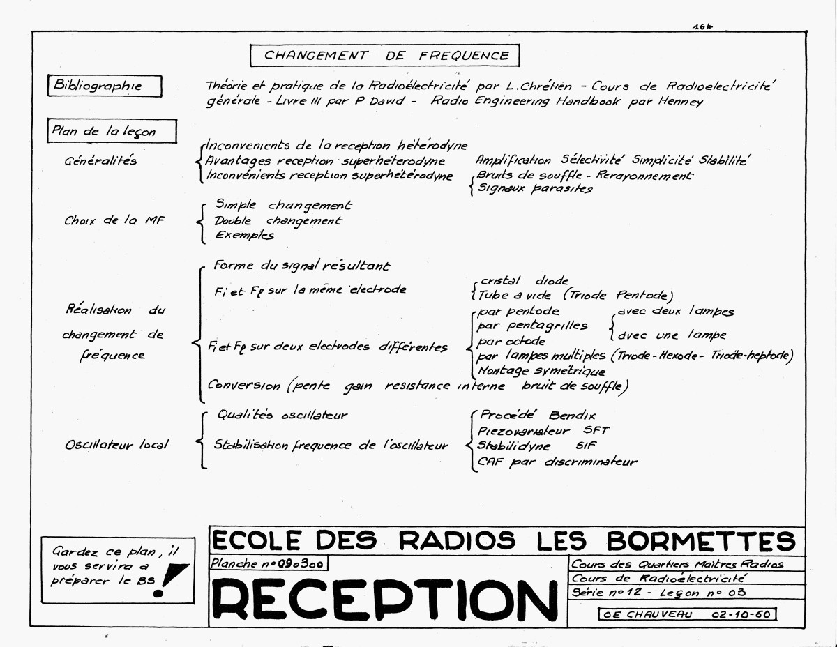 [Les écoles de spécialités] ÉCOLE DES RADIOS LES BORMETTES - Tome 3 - Page 18 6721481965coursqm3