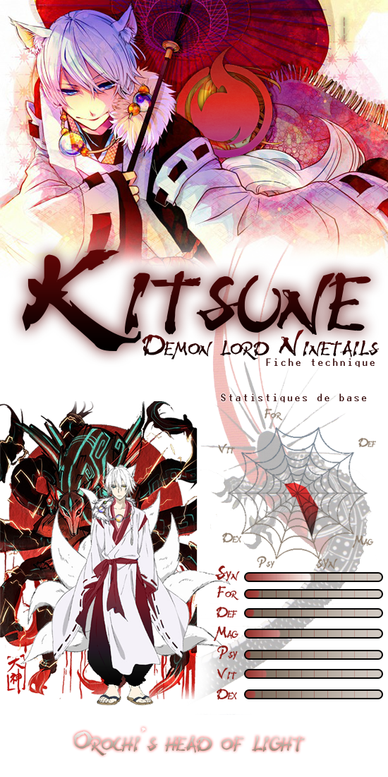 Kitsune - Fiche de personnage 672419profil