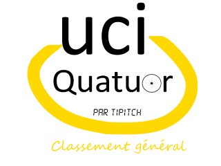 Quatuor UCI - Jeunes + Aulne - Page 47 6763951454498296logoclasgeneral