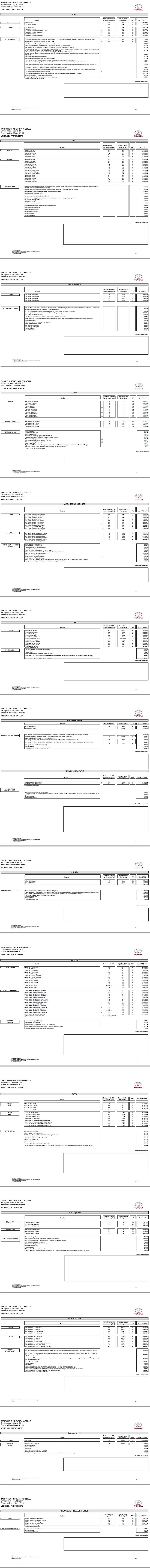 Toyota Annonce Les Tarifs Du Nouveau Toyota Proace 684133toyotatarifjuillet2016