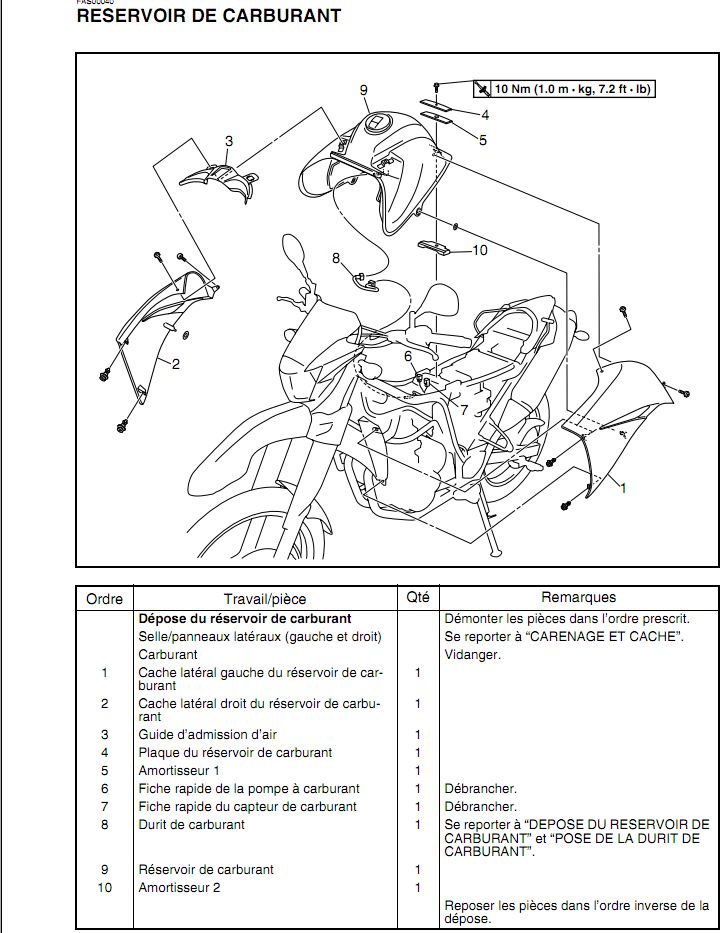 démontage du reservoir  690055Carburantpture