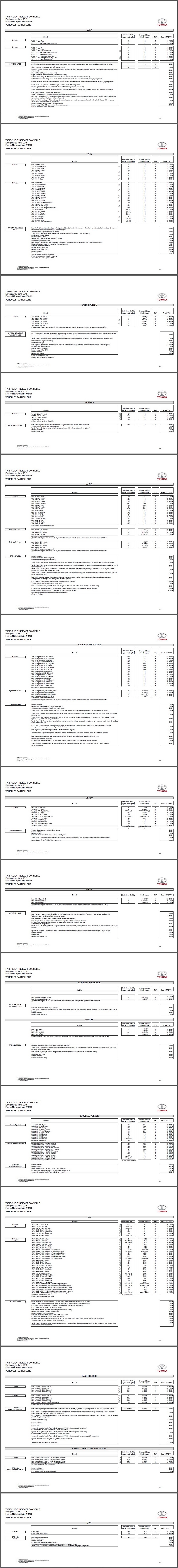 Tarif Toyota au 6 mai 2015 6921712015tarifstoyotamai