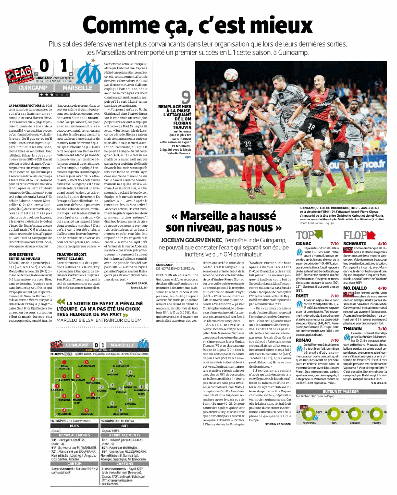 [Guingamp - OM] En avant pour la victoire ? {0-1} - Page 3 700370Sanstitre5