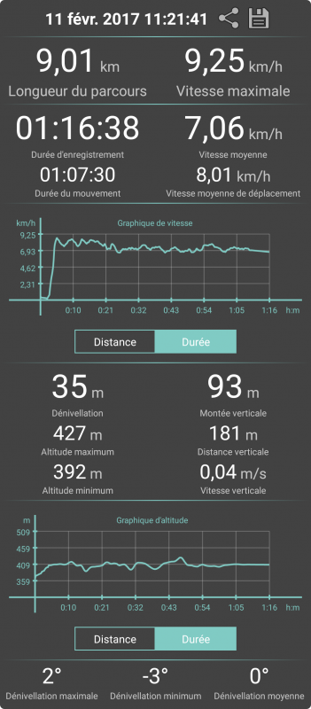 Entrainement pour les longues distance - Page 2 747781GeoTracker20170211144032