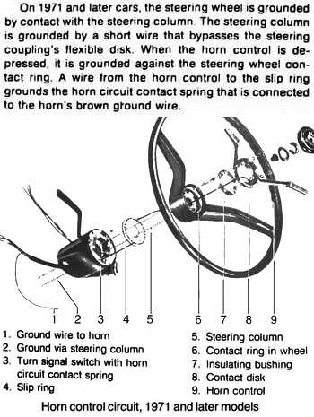 Klaxon - Page 2 751639Hornsystem