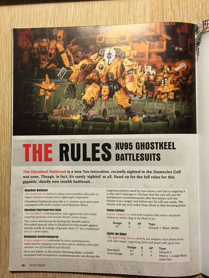 News et rumeurs Games Workshop - Page 5 75264710422510