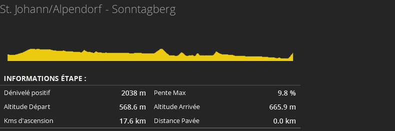 Österreich-Rundfahrt-Tour of Austria (2.HC) 767572au3