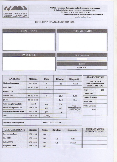 Qui connait Greenalys ? - Page 2 768758Analyse19