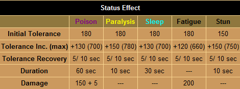 [TUTO]Quête Urgente - Procès du dragon des mers 769001Sans_titre_3