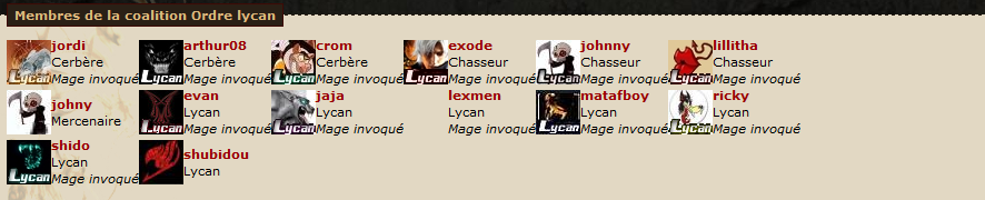 Classement des alliances et leurs effectifs   771214lycan