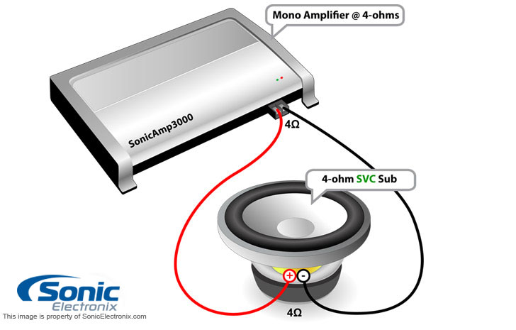 Audio - Besoin de renseignements 7792351subSVC4ohmmono