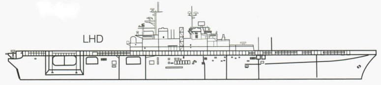 BÂTIMENTS DE PROJECTION ET DE COMMANDEMENT CLASSE MISTRAL 781486Classe_Wasp_schema