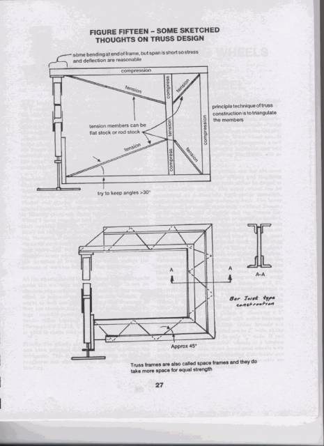 english wheel book  8058347321