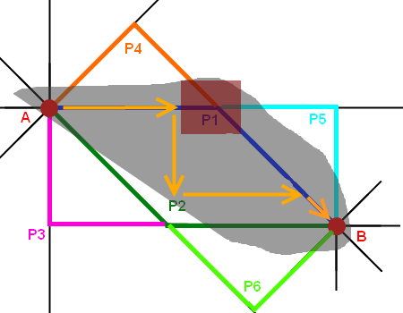 enum build in en paramêtre de fonctions + pathfinding :) 809214Dplacements2