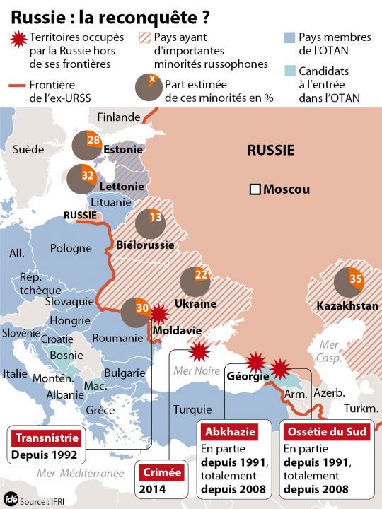 Vers la guerre en Ukraine ? - Page 3 8101073641907ideeuroperusses