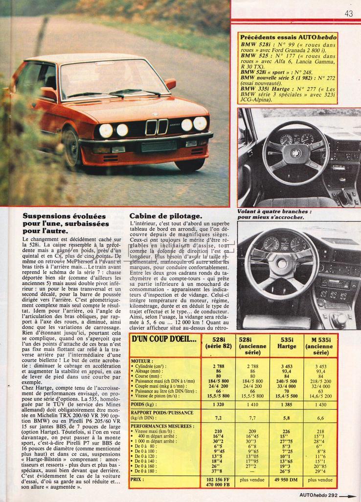 M20-H27X Touring HARTGE - Page 8 811294Image268