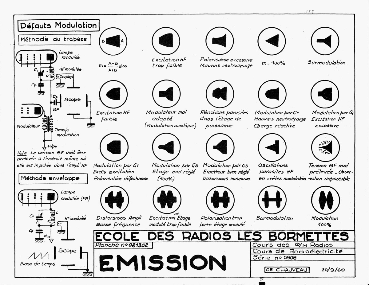 [Les écoles de spécialités] ÉCOLE DES RADIOS LES BORMETTES - Tome 3 - Page 18 8199431965coursqm1