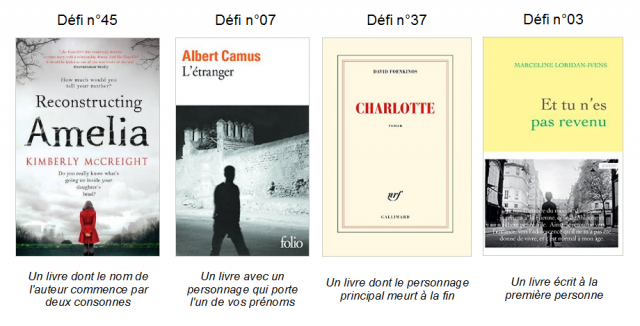 Le Neo-défi lecture 2016 - les listes de chaque participant - Page 3 848848Readingchallenge2016