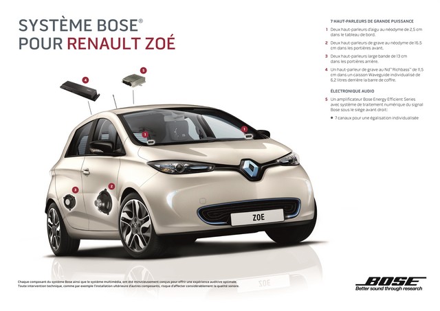 SALON DE GENÈVE 2016 Nouveau SCENIC, Renault redéfinit le monospace 8499227598316