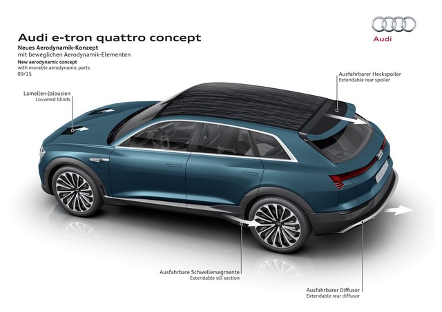 Audi e-tron quattro concept : le plaisir de conduite électrique sans compromis 850158A159009medium