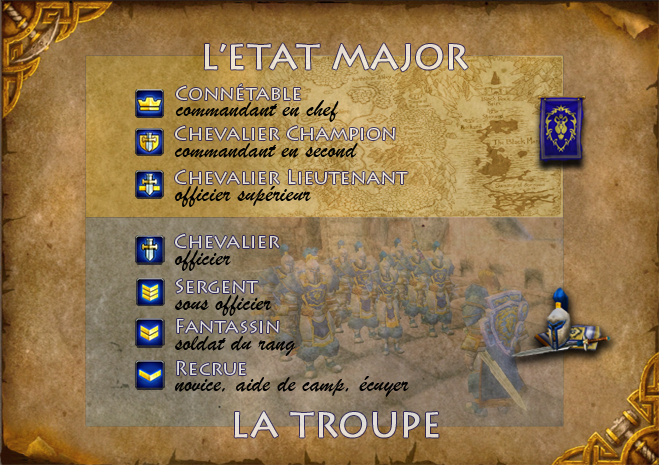 [Dissoute][Alliance] Les Aigles du Roi 856953grades