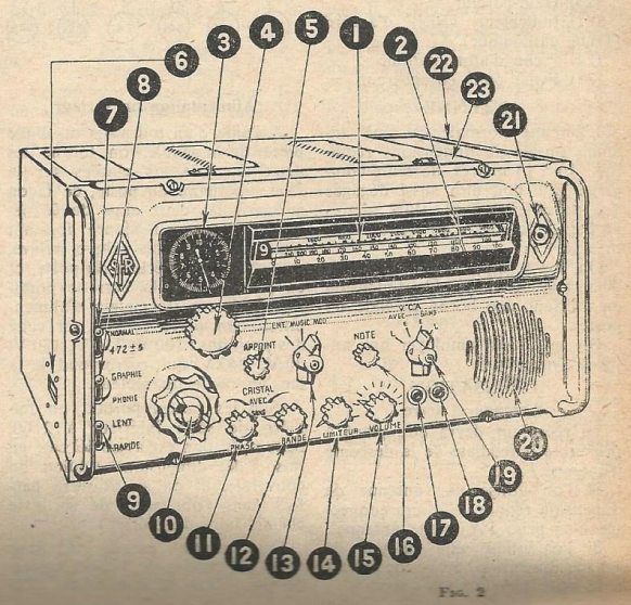 LA SPÉCIALITÉ DE RADIO - Page 9 881157RU93