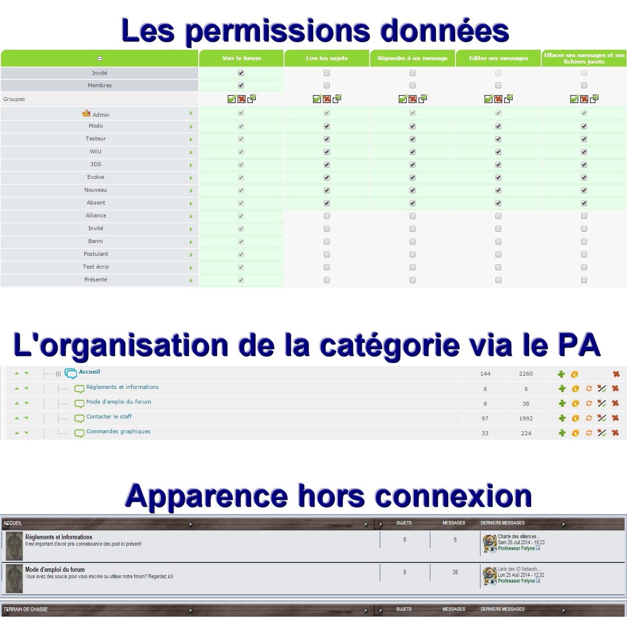 (1239) Impossible de bloquer/autoriser l'acces aux invités 894886Soucisforum