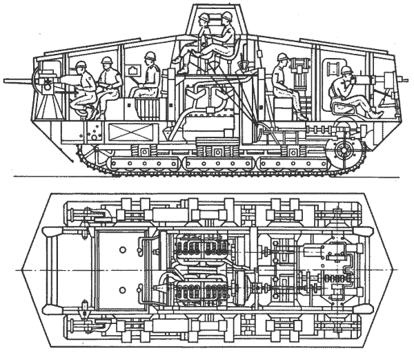 A7V Sturmpanzerwagen  897575KompA7VdessintechXX