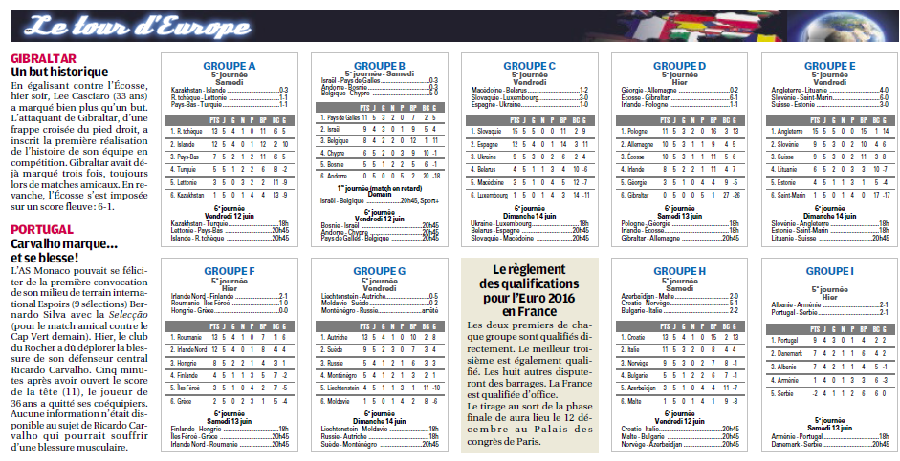 EURO 2016 EN FRANCE CA SE RAPPROCHE  - Page 7 9150817215