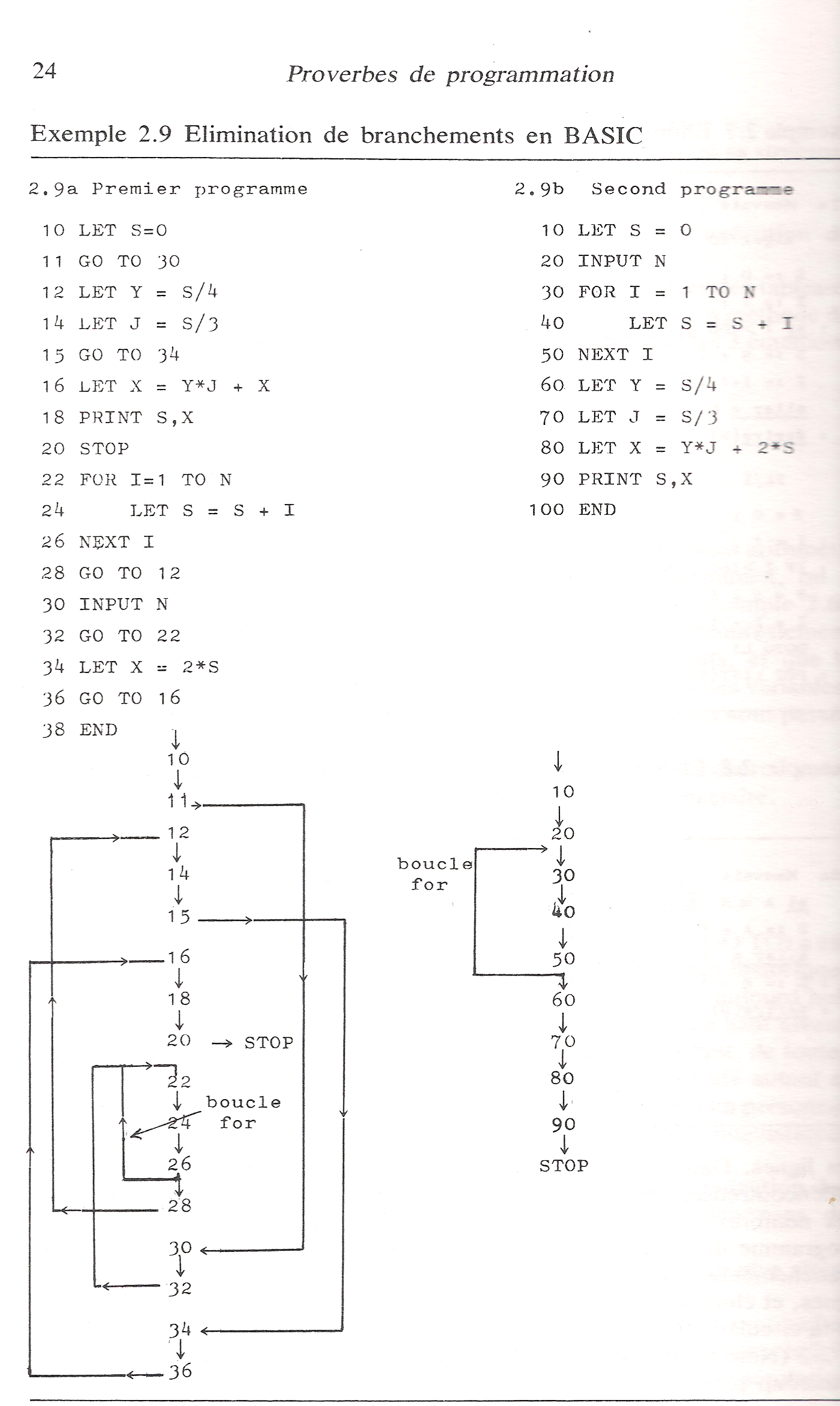 amiga - [megadrive] Barbarian sur megadrive (les 7 cartouches reunies) - Page 8 930373exemple