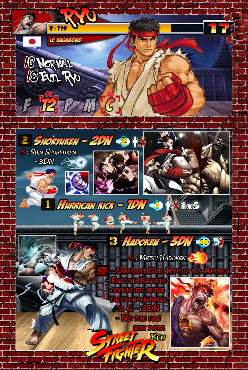 Fiches Street Fighter - Page 5 93414111Ryu