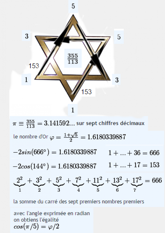 symbolistique méta-géophysique 960627apoc000