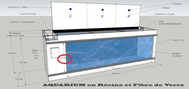 Mon prochain projet : 1482 litres d'eau douce 967294148265