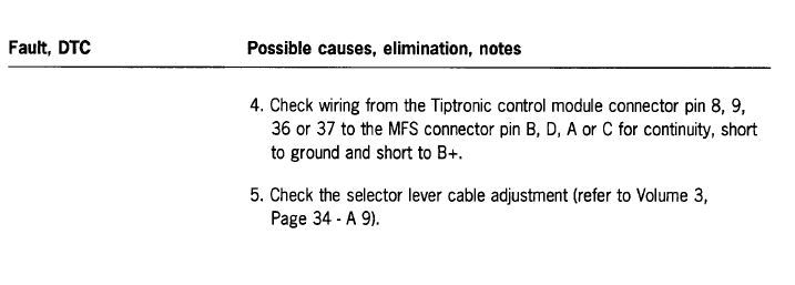 Défaut tiptronic tdb 967632TiptronicDTC3503