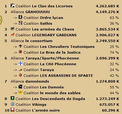 Crâne enflammé n°20--> 26 au 30 décembre 2013   98004528a15h49