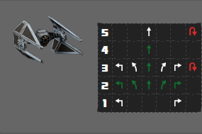 X-wing: caractéristiques coté empire Mini_356182TIEinterceptorcadran