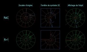 [TUTO] Créer un symbole dépendant de l’étage pour un objet Mini_501247Escalier