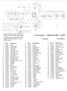 Reglage revo casting Mini_611462vueclateRevoSX2013